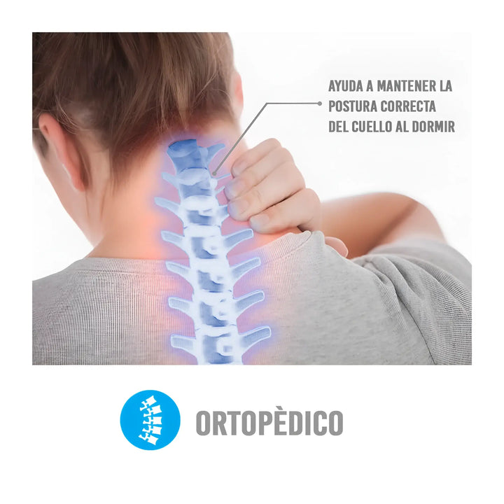 Almohada Cervical Ortopedica en Amazon