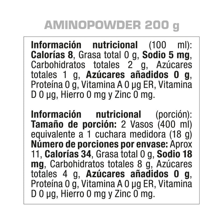Aminoacidos GMN en mercado libre