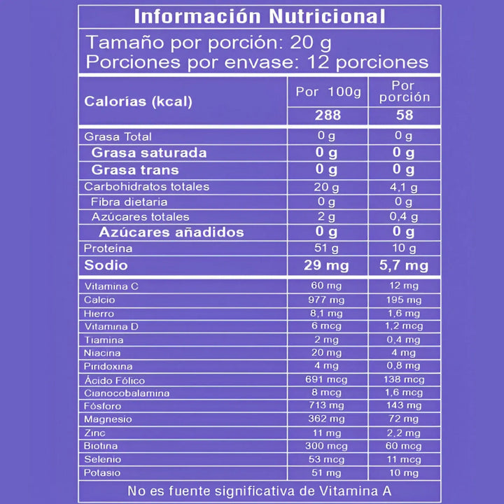 Batidos Mod Nutrition en colombia