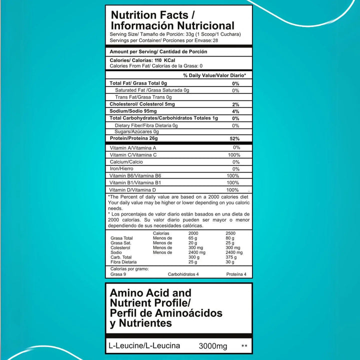 Best Protein de Proscience