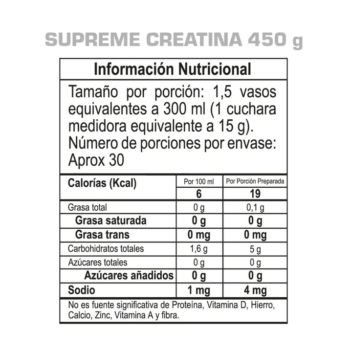 Creatina Monohidratada GMN