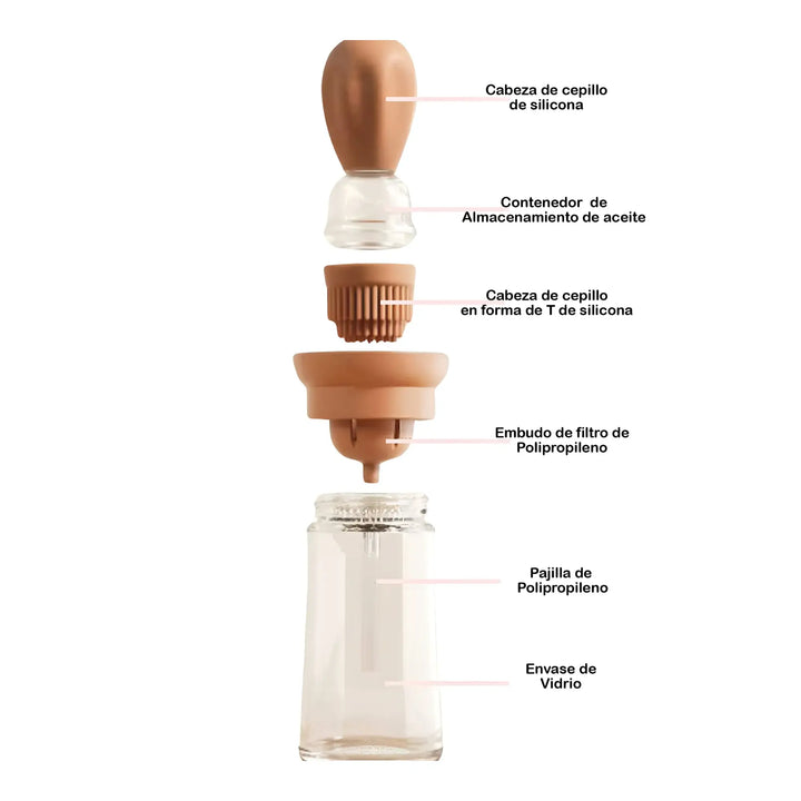 Dispensador de Aceite con Brocha en Silicona en compra online en Medellin