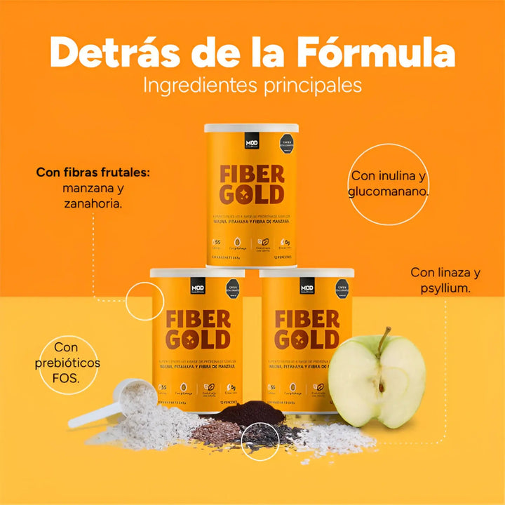 Fibra Mod Nutrition en colombia