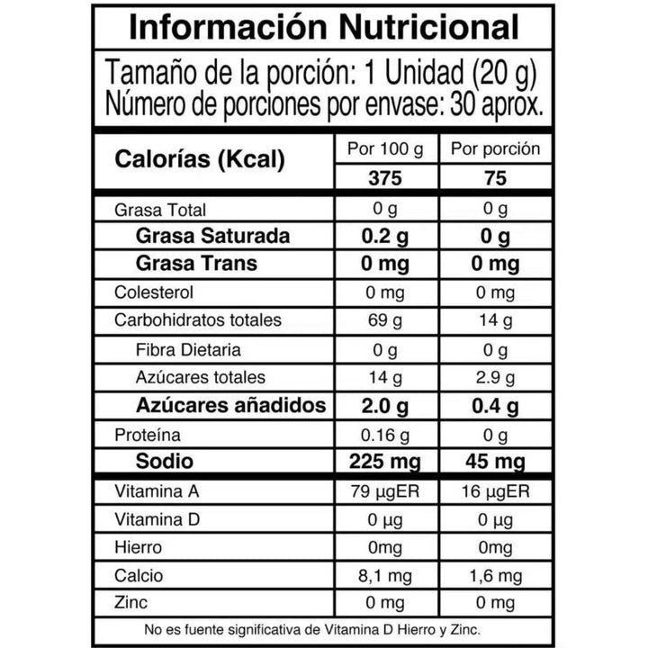  IMN Nutrition en bogota