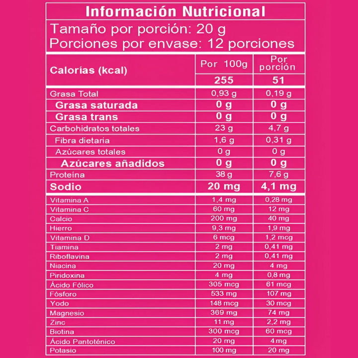 Mod Nutrition en colombia