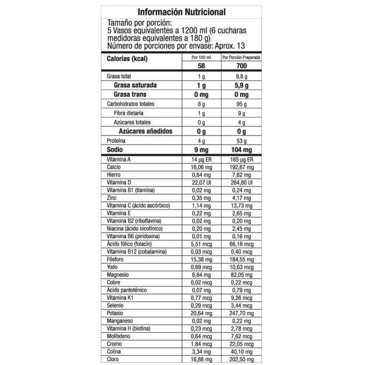 Proteina Aislada GMN Nutrition en colombia