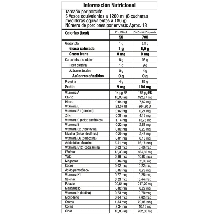 Proteina Aislada GMN en amazon