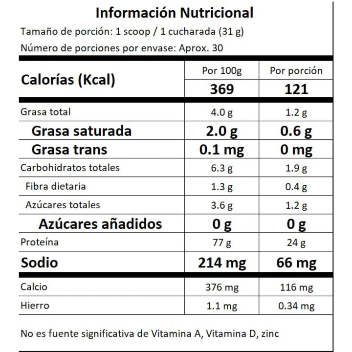 Proteina Aislada Prton Smart Muscle