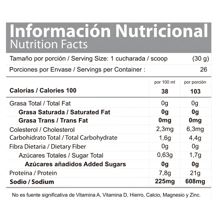 Proteina Essential de Connect Hummans en colombia