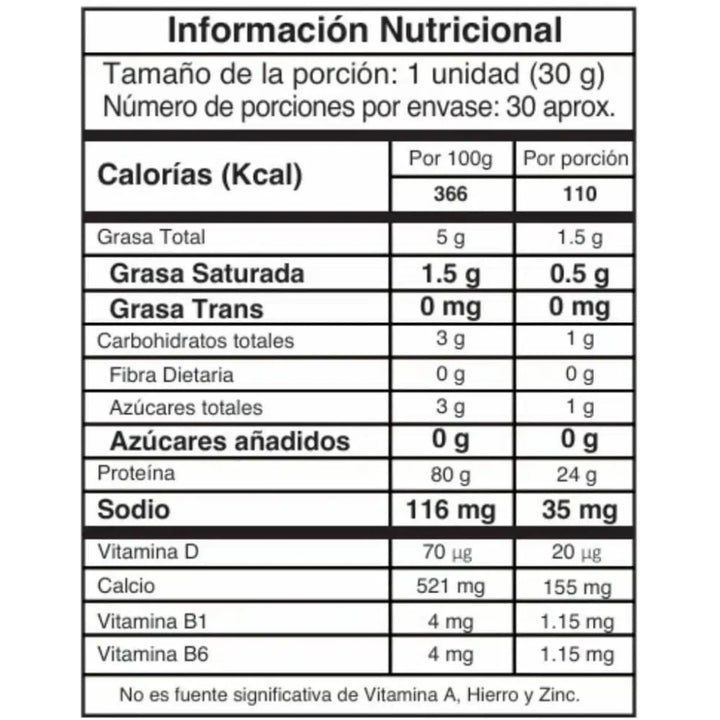 Proteina Isolate IMN