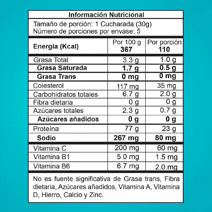 Proteina La Wey de FitMafia en colombia