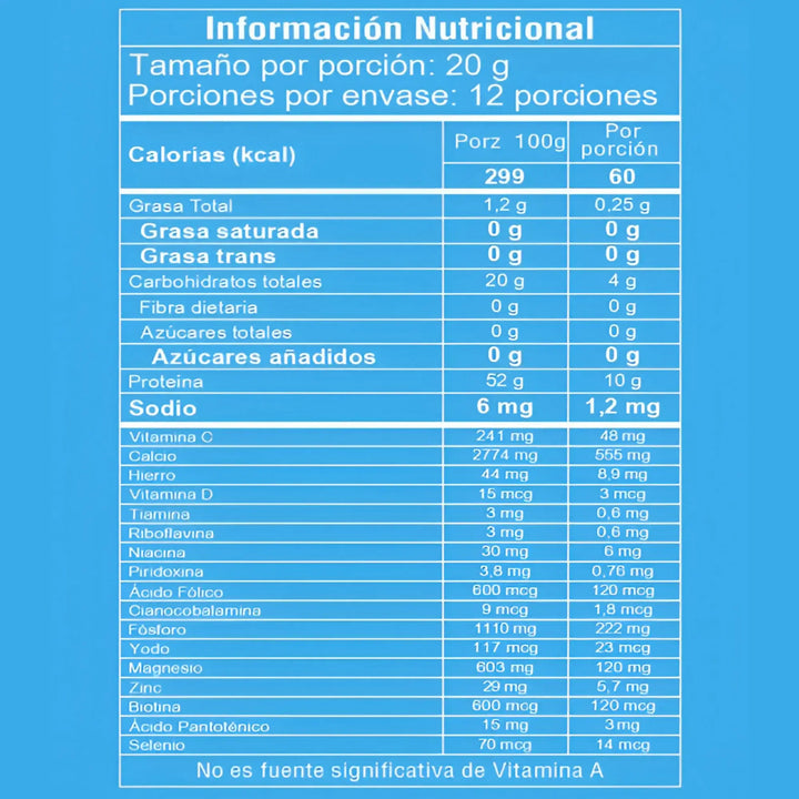 Proteina Mod Nutrition en bogota