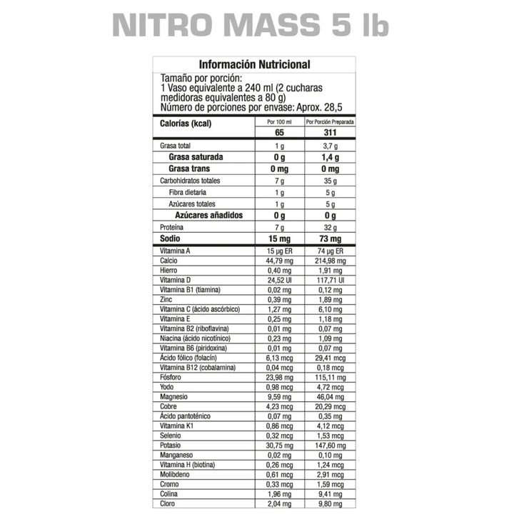 Proteina Nitro Mass GMN Nutrition