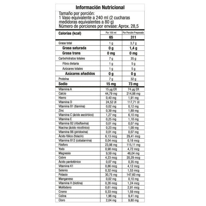 Proteina Nitro Mass GMN