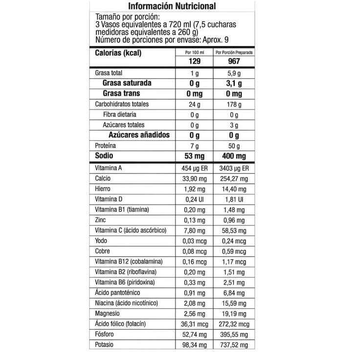 Proteina Super Mega Gainer GMN Nutrition Sabor a Vainilla en oferta