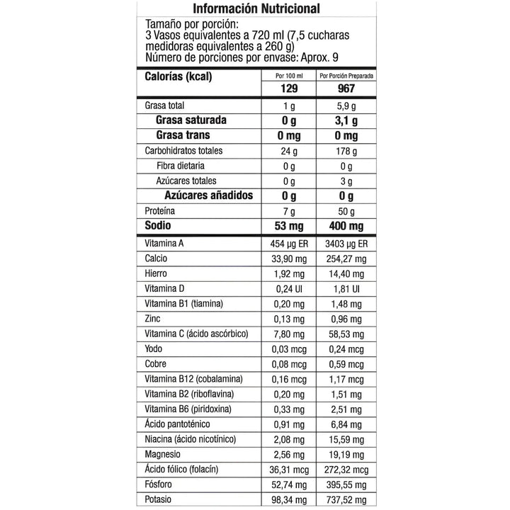 Proteina Super Mega Gainer GMN Nutrition