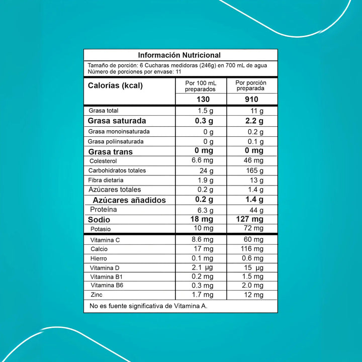 Proteina de Proscience 6 Libras en oferta