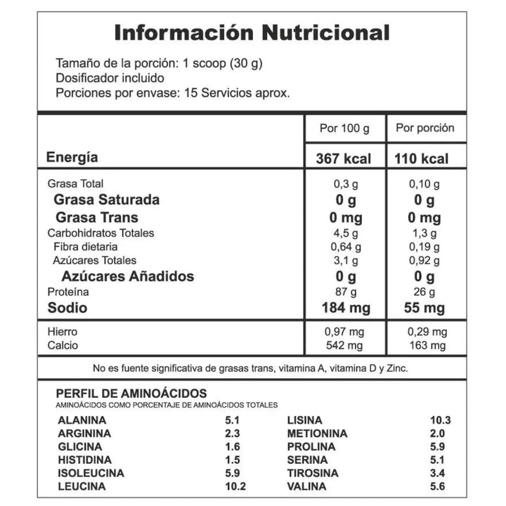 Whey Pure Smart Nutrition